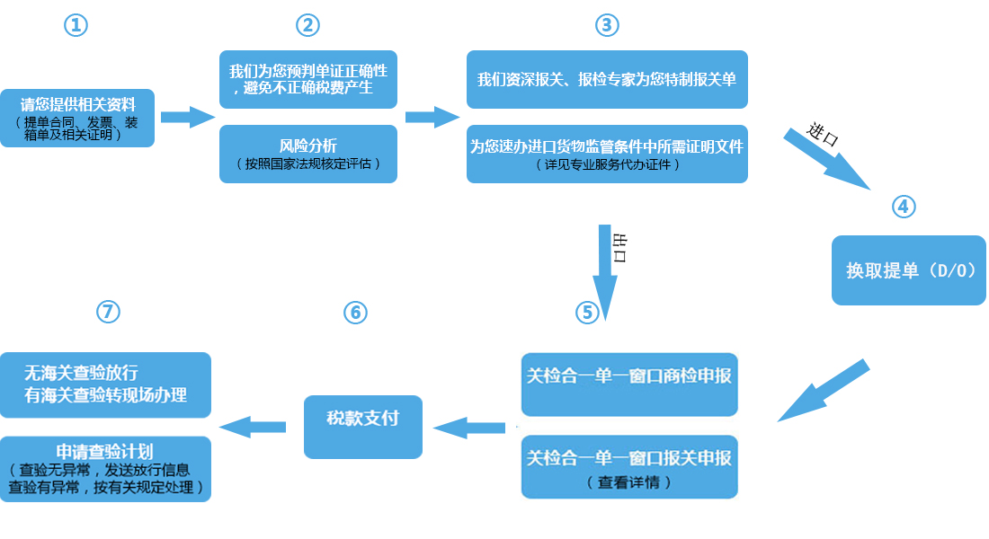 &#22823;&#36130;&#31070;&#97;&#112;&#112;&#40;&#20013;&#22269;&#41;&#20225;&#19994;&#30334;&#31185;